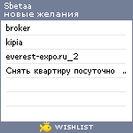 My Wishlist - sbetaa