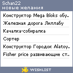 My Wishlist - schan22