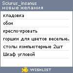 My Wishlist - sciurus_insanus