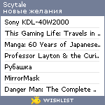 My Wishlist - scytale