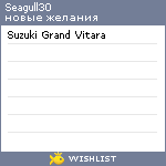 My Wishlist - seagull30