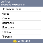 My Wishlist - semela