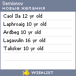 My Wishlist - semionov