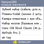 My Wishlist - semyon280