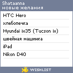 My Wishlist - shataanna