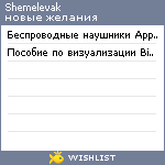 My Wishlist - shemelevak