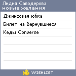 My Wishlist - shizoik