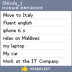 My Wishlist - shkoda_1