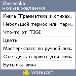 My Wishlist - shorochka