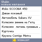 My Wishlist - shubin