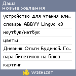 My Wishlist - shubina_da