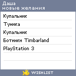 My Wishlist - shvetsdaria