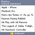 My Wishlist - shvirkov