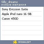 My Wishlist - silly_dreams