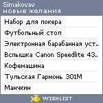 My Wishlist - simakovav