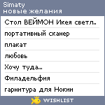 My Wishlist - simaty