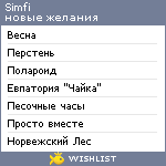 My Wishlist - simfi