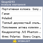 My Wishlist - sinoptik93