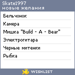 My Wishlist - skate1997