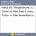 My Wishlist - skrdodo