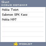 My Wishlist - skvot