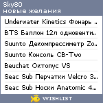 My Wishlist - sky80