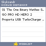 My Wishlist - skyksandr