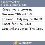 My Wishlist - smartmonkey