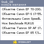 My Wishlist - snob_08