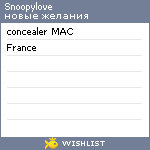 My Wishlist - snoopylove