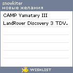 My Wishlist - snowkiter