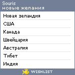 My Wishlist - souris