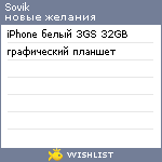 My Wishlist - sovik