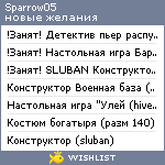 My Wishlist - sparrow05