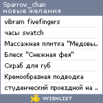 My Wishlist - sparrow_chan