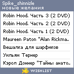 My Wishlist - spike_shinnizle