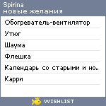 My Wishlist - spirina