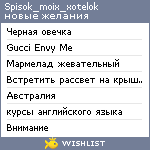 My Wishlist - spisok_moix_xotelok