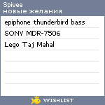 My Wishlist - spivee