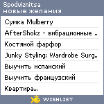 My Wishlist - spodviznitsa