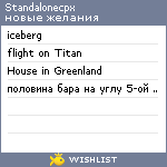 My Wishlist - standalonecpx