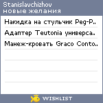 My Wishlist - stanislavchizhov