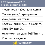 My Wishlist - stasyavolova1995