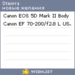 My Wishlist - steorra