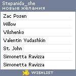 My Wishlist - stepanida_she