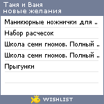 My Wishlist - stepanivanovich