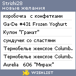 My Wishlist - strizhi28
