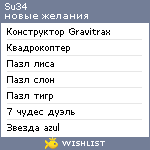 My Wishlist - su34