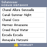 My Wishlist - suhanovaav