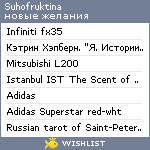 My Wishlist - suhofruktina